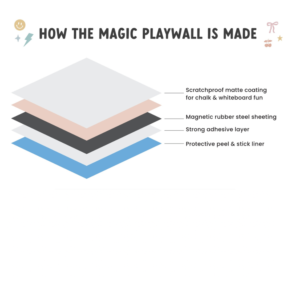Magic Playwall - Arch Magnetic Wall Decal For Kids