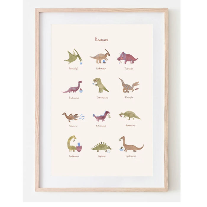 Dinosaur Poster