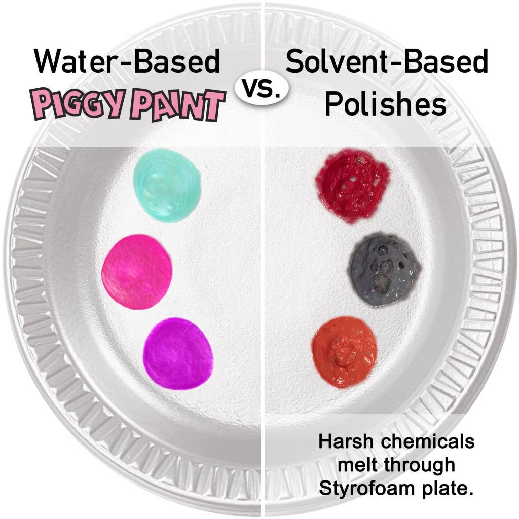 SuperKitties 4-Polish Box Set - Kids Non-toxic Nail Polish