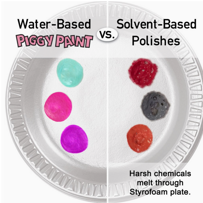 Super Kitties 4polish Box Set