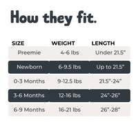 Footie - Bees & Honey